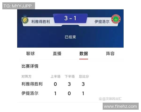 新闻国内足球势不可挡！中超球队取得亚冠连胜，晋级前景备受瞩目